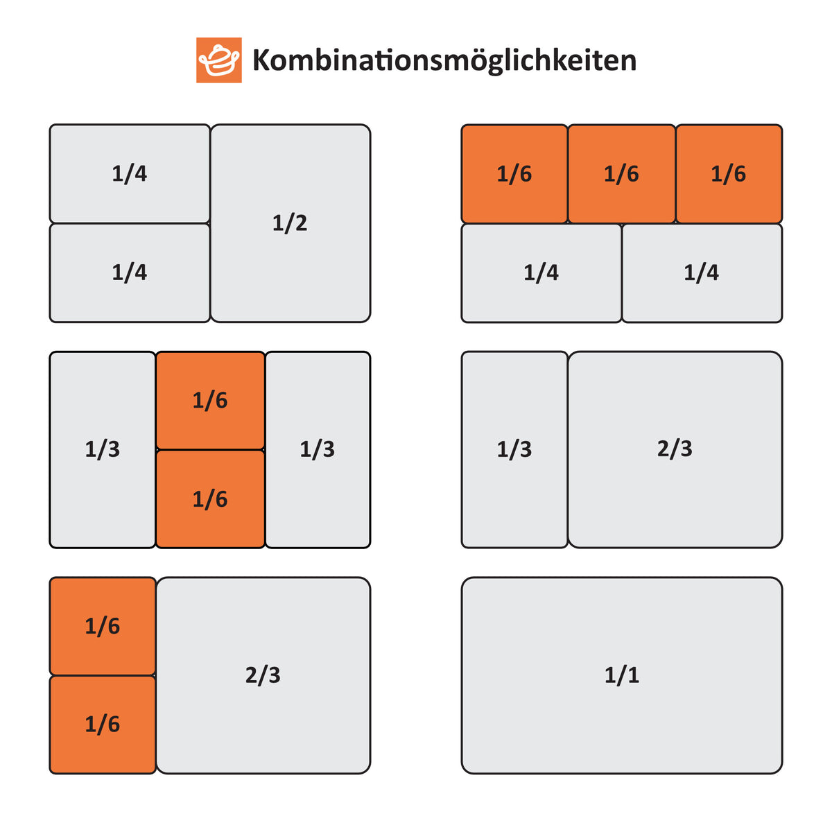 Deckel für GN Behälter, Edelstahl