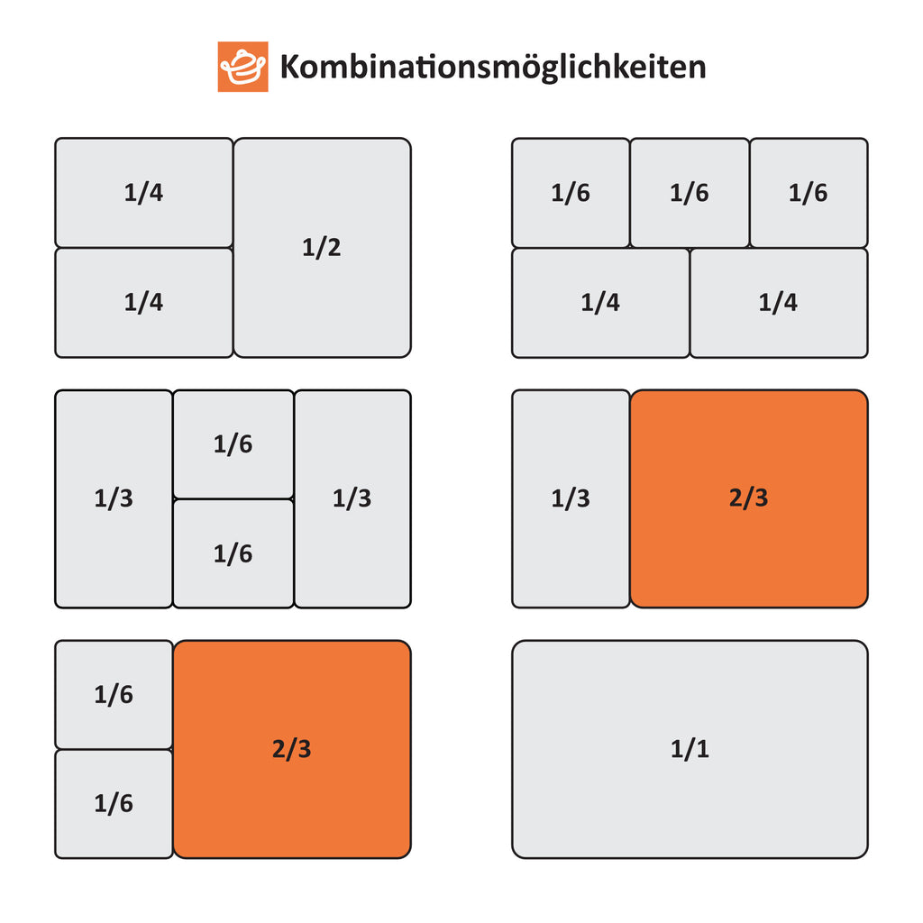 Deckel für GN Behälter, Edelstahl
