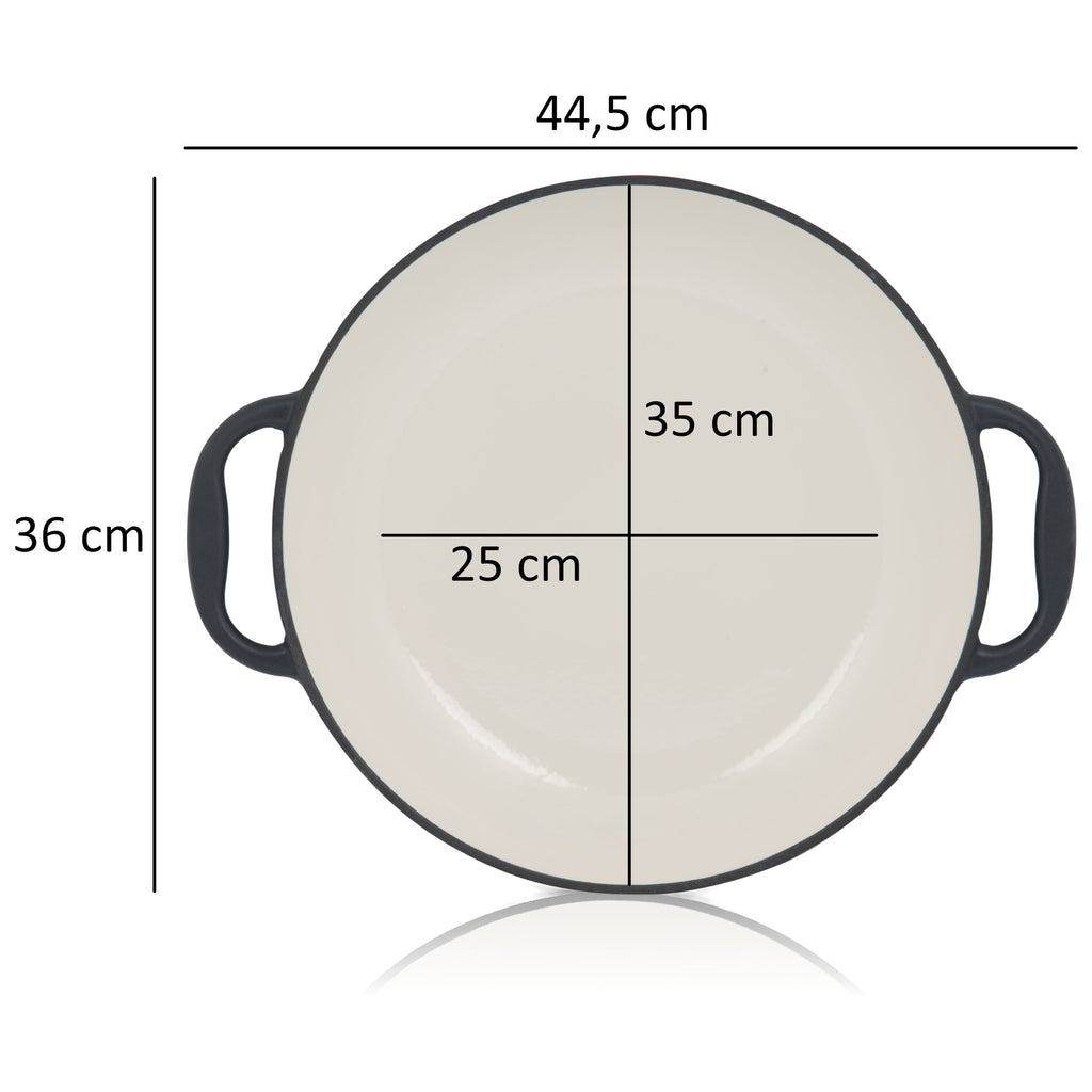 Pan set, 5-piece, cast iron, enamelled