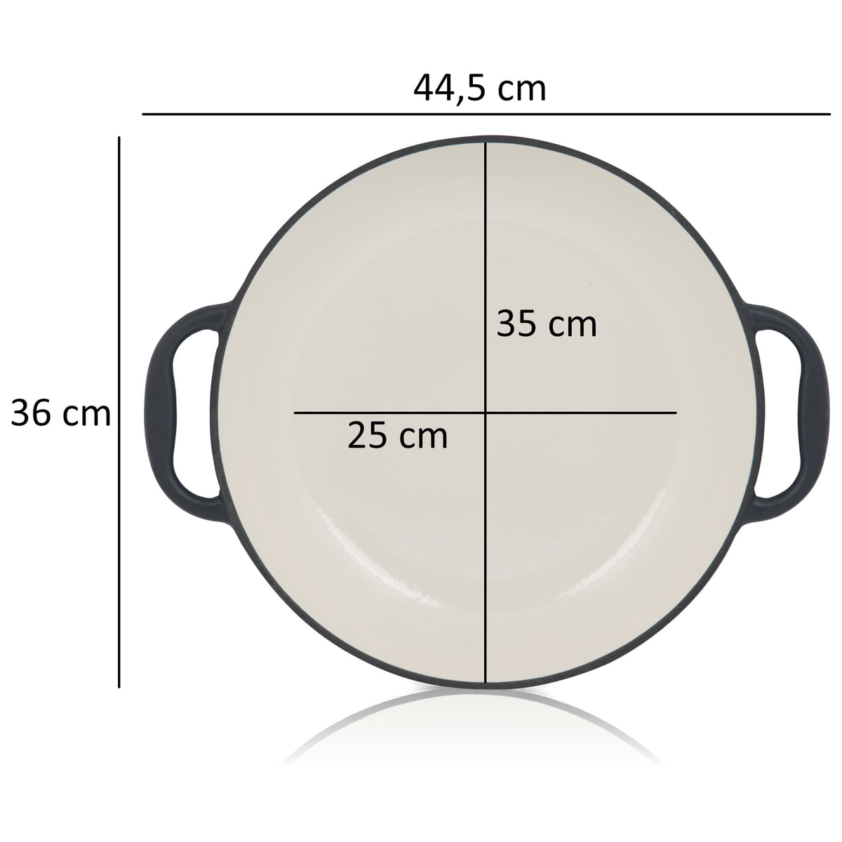 Pan set, 5-piece, cast iron, enamelled