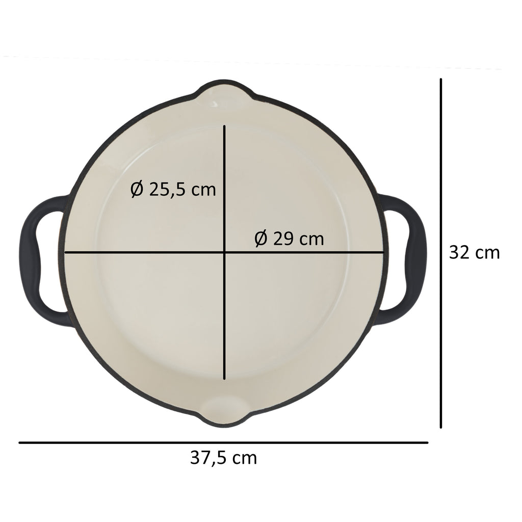 Pan set, 5-piece, cast iron, enamelled